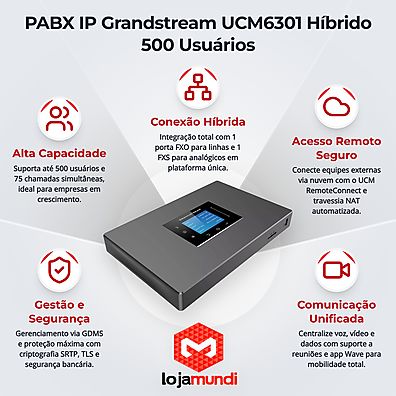 PABX IP Grandstream UCM6301 1FXO 1FXS 500 Usuários - Image 3