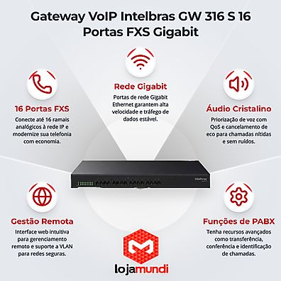 Gateway VoIP Intelbras GW 316 S - 16 Portas FXS com IPv6, SIP e Instalação em Rack 19" - Image 3